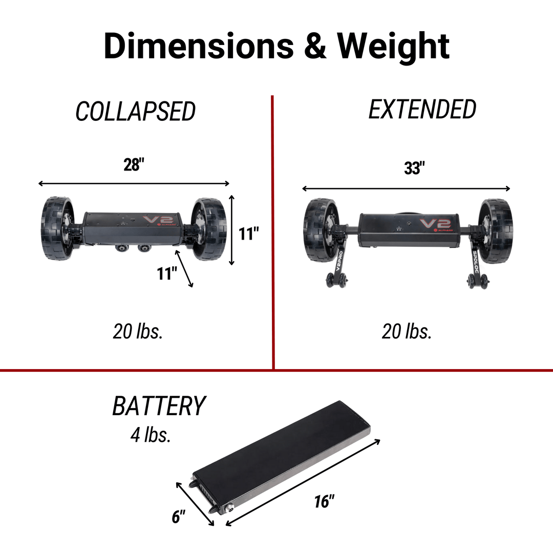 Club Booster V2Pro - Alphard Golf – Alphard Golf EU